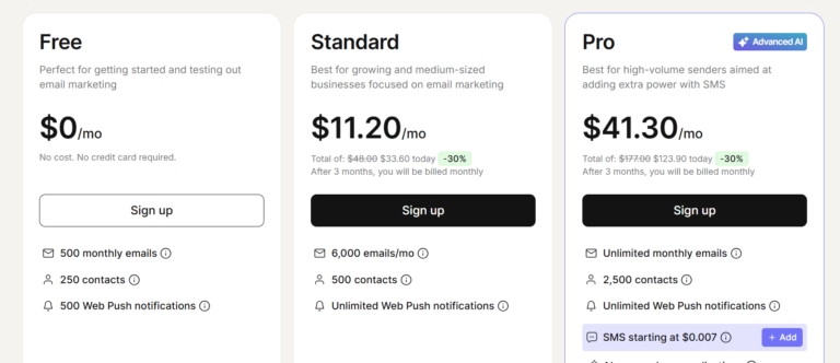 How to start email marketing for beginners: step-by-step guide